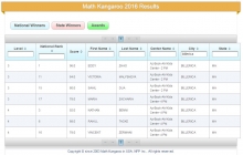 MathKangaroo 2016 winners